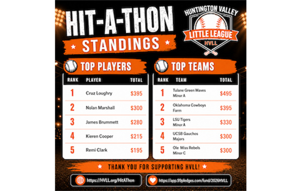 Hit-A-Thon is THIS Sunday!