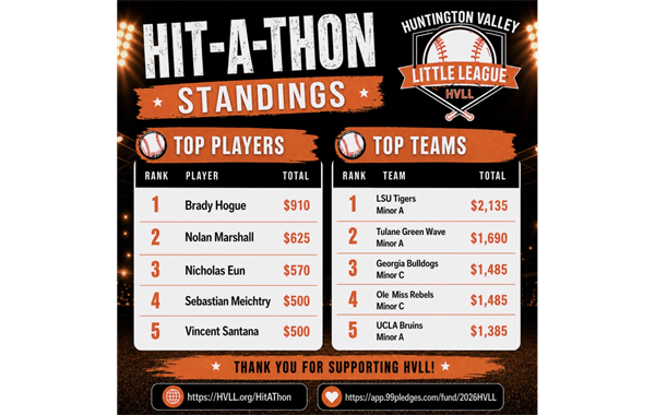 Hit-A-Thon is THIS Sunday!