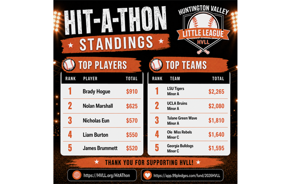 Hit-A-Thon is THIS Sunday!